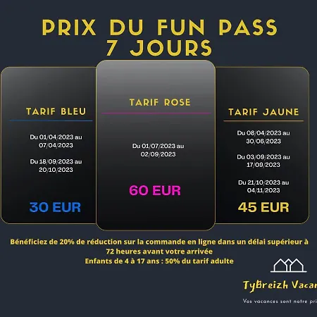 Mobile 77923 Tybreizh Holidays At Les Charmettes 4 Without Fun Pass *